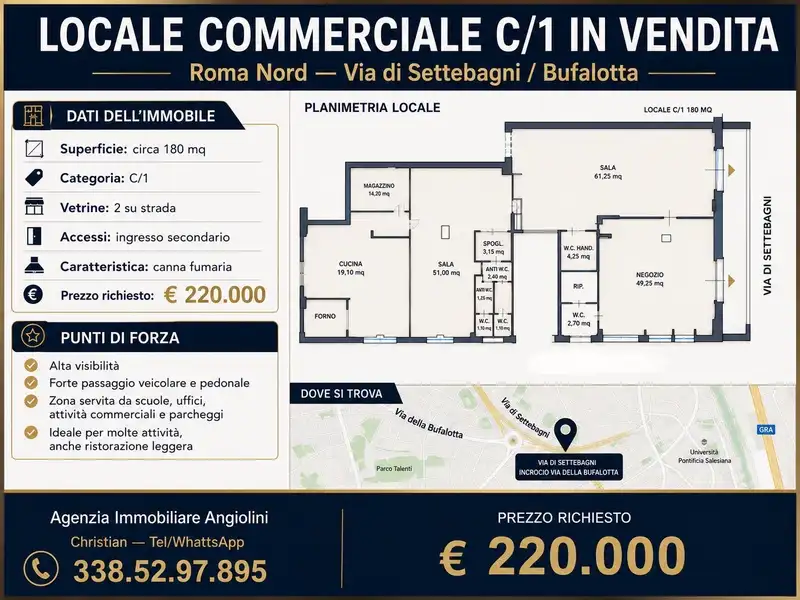 ROMA Locale commerciale C/1 in vendita — Roma Nord (Via di Settebagni / Bufalotta)